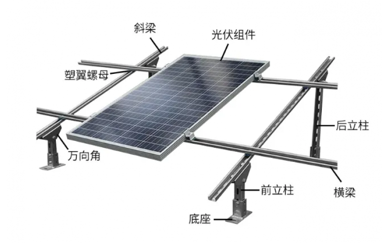 光伏支架机器人焊接批量代工！适配云南新能源产业大批量加工需求